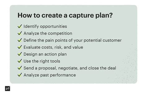 How to Develop a Capture Plan [Guide + Template]
