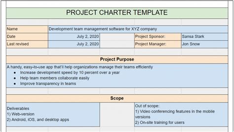 How to Develop a Charter & Bylaws for a New Organization