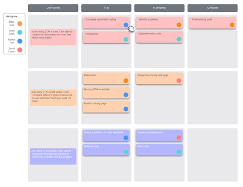 How to Develop a Scrum Product Backlog Lucidchart Blog