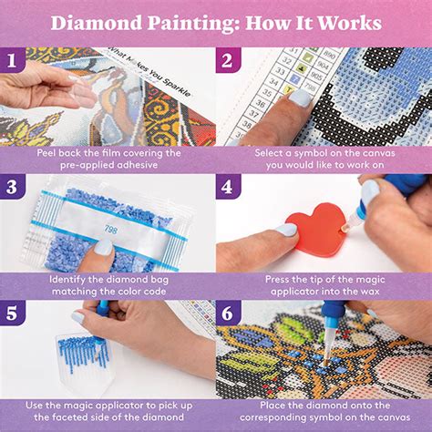 How to Diamond Painting - Instruction Manual – …