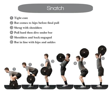 How to Do Barbell Snatches Techniques Benefits Variations