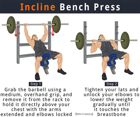 How to Do Incline Bench Press Muscles Worked & Proper Form StrengthLog