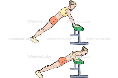 How to Do Incline Pushups Techniques Benefits Variations