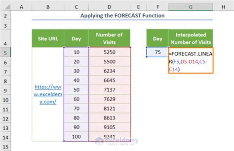 How to Do Linear Interpolation in Excel (7 Handy Methods) ExcelDemy