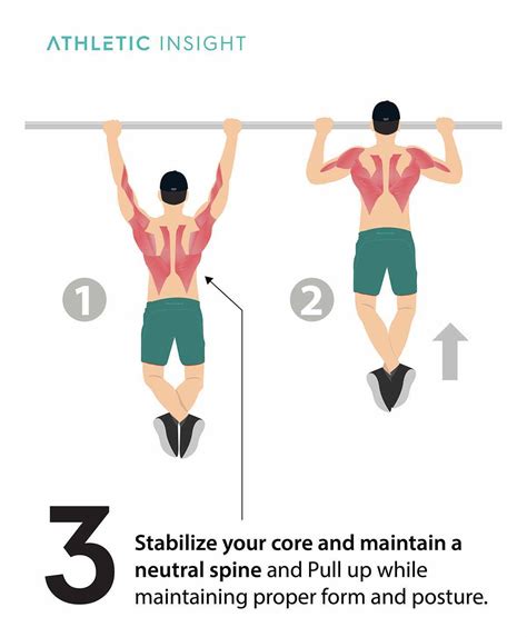 How to Do Pullups Techniques Benefits Variations