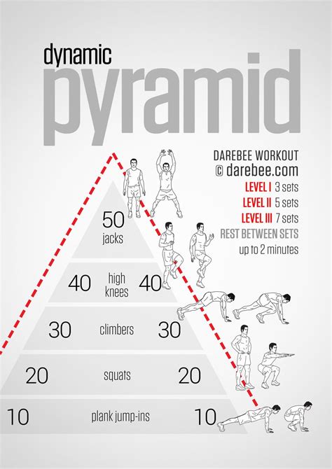 How to Do Pyramid Weight Training Workouts