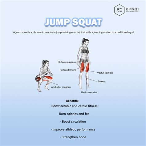How to Do Squat Jumps Techniques Benefits Variations