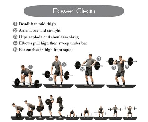 How to Do a Power Clean Techniques Benefits Variations