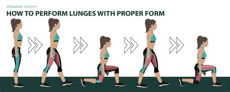 How to Do an Overhead Lunge Techniques Benefits Variations