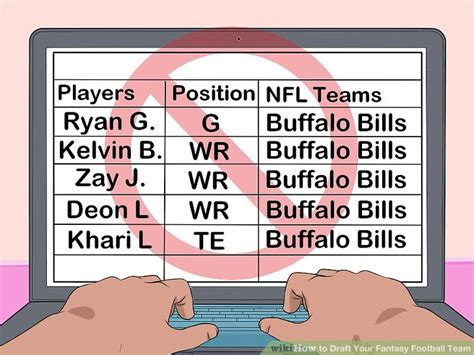 How to Draft Your Fantasy Football Team: 15 Steps (with Pictures) …