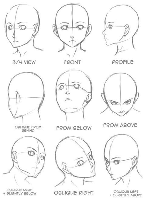 How to Draw Anime Characters Step by Step