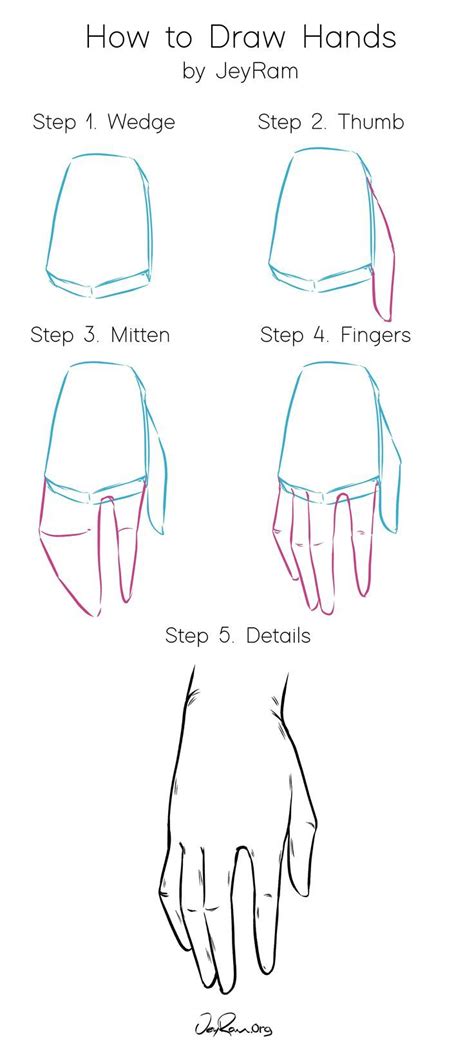 How to Draw Anime Hands: 12 Steps (with Pictures)