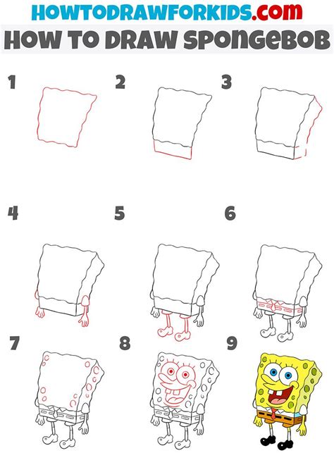 How to Draw Spongebob Draw Central