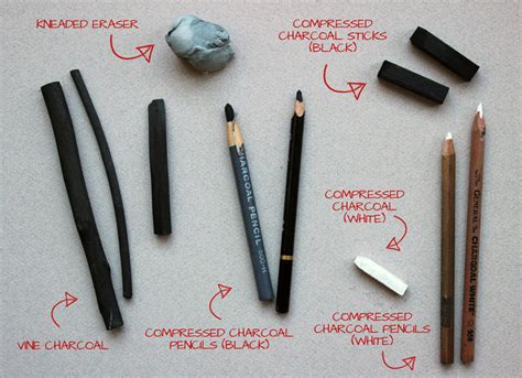 How to Draw With Charcoal - Your Guide to Charcoal Drawing Tec…