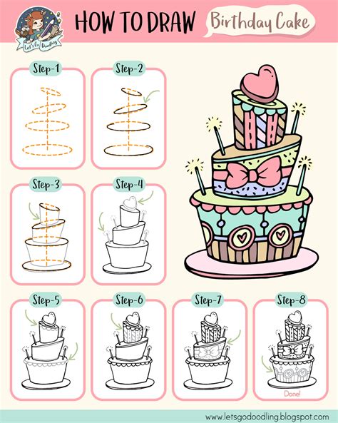 How to Draw a Birthday Party Step by Step Easy Drawing Guides