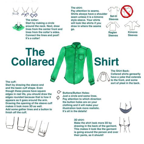 How to Draw a Collared Shirt Tutorial by Sufon on DeviantArt