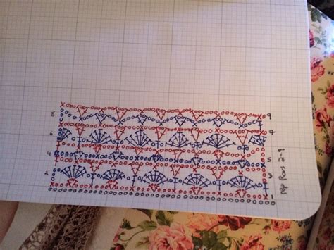 How to Draw a Crochet Stitch Diagram Interweave