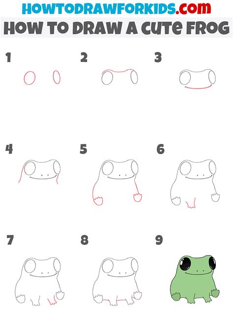 How to Draw a Cute Frog Easy Drawing Tutorial For Kids
