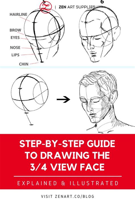 How to Draw a Face from 3/4 View Really Easy Drawing Tutorial