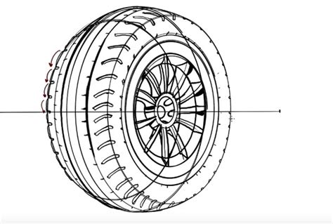 How to Draw a Wheel Step By Step - Phox Band