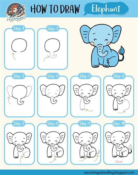 How to Draw an Elephant Step by Step Elephant Drawing Tutorial Ôn