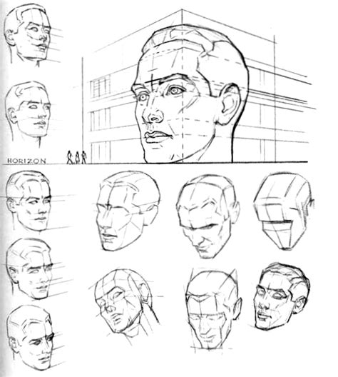 How to Draw the Face and Head in Perspective to Keep Correct Anime