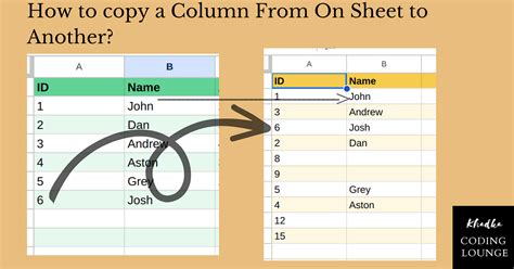 How to Easily Copy a Column From One Sheet to Another in Google Sheets
