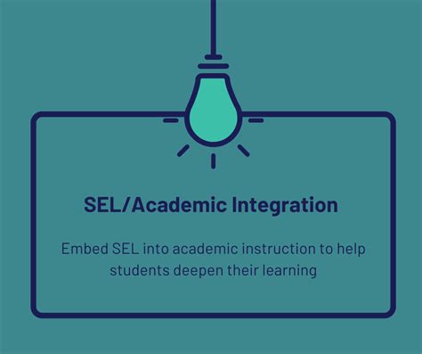 How to Embed SEL Into Your Instruction - The Edvocate