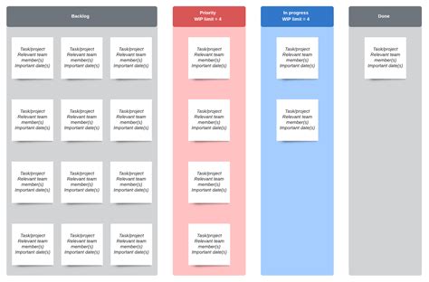 How to Estimate Story Points for Improved Agile Planning Lucidchart Blog