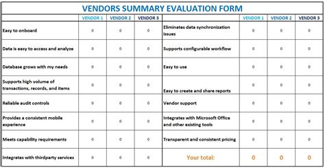 How to Evaluate ERP System for Your Small and Medium Business Stepby