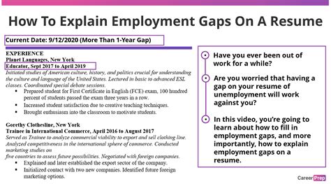 How to Explain Employment Gaps in Your Resume