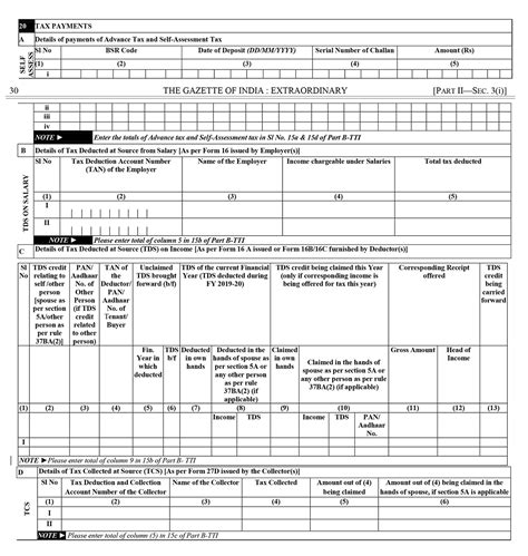 How to File ITR 2 Form For NRI Tax Return on New Portal AY 2022