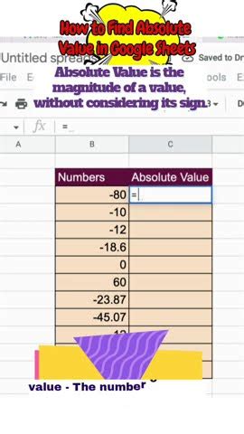 How to Find Absolute Value in Google Sheets! YouTube