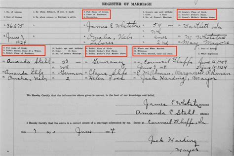 How to Find Marriage Records