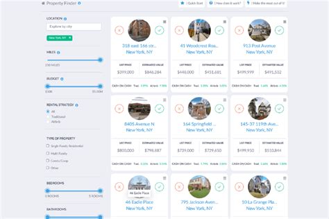 How to Find Pre Foreclosure Homes Mashvisor