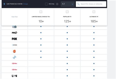 How to Find Your Local CBS Channel Number on Xfinity