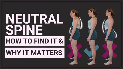 How to Find Your Neutral Spine Position