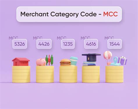 How to Find a Business Merchant Category Code 