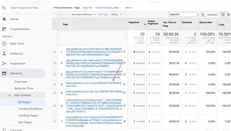 How to Find and Fix PII in Google Analytics Data Elevar