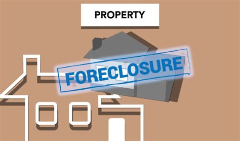 How to Find and Purchase Foreclosure Homes Business Border