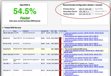 How to Find the Best DNS Servers Macinstruct