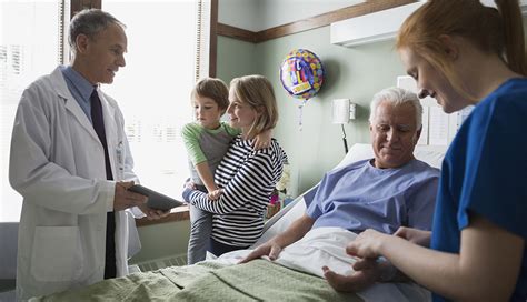 How to Find the Best Doctor and Choose a Safe Hospital