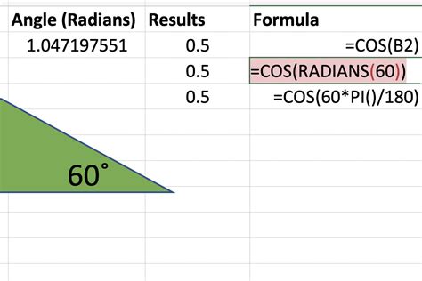 How to Find the Cosine of an Angle With Excel s COS Function