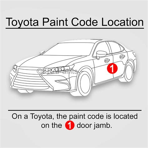 How to Find your Toyota Paint Code Best Paint for your Car! ERA Paints