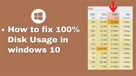 How to Fix 100% Disk Usage on Windows 10 - Help …