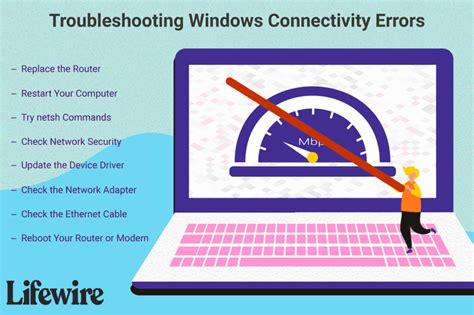 How to Fix Limited or No Connectivity Errors in Windows