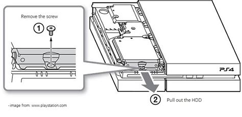 How to Fix a PS4 That Won t Take Read or Eject a Disc