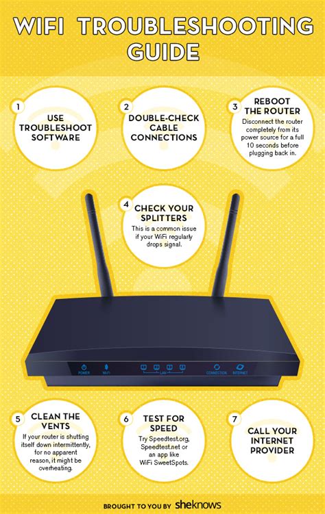 How to Fix a Wi Fi Router