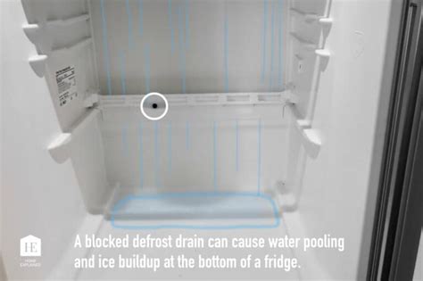How to Fix and Prevent Ice Buildup at the Bottom of a Fridge