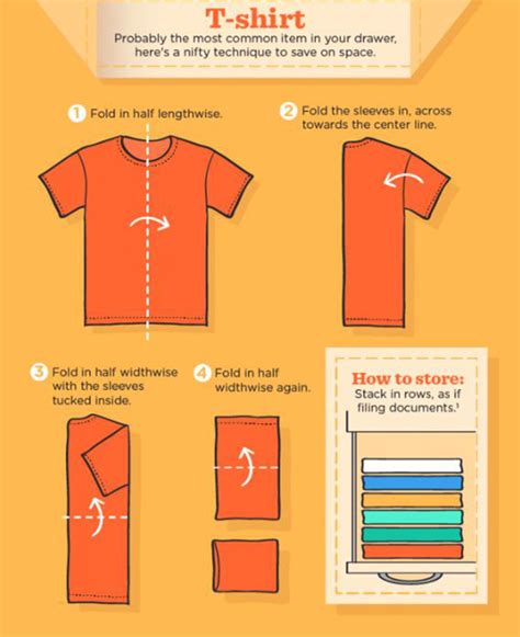 How to Fold & Hang Sweaters for Storage